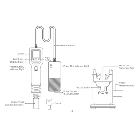 Ręczna stacja lutownicza HOT AIR, opalarka 550W, FNIRSI SAG-55