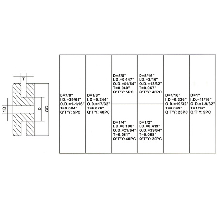 Zestaw uszczelek 180szt - gumowe przelotki, przepusty kablowe