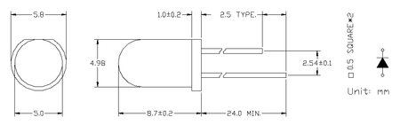 Dioda LED f5 UV 395nm 400mcd, soczewka przezroczysta