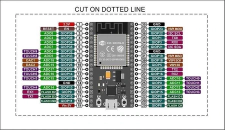 Moduł ESP-32 WiFi + Bluetooth 2.4 GHz Dual Mode - Arduino