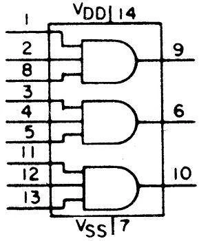Bramka AND 4073 - 3 kanały - 3÷15V - DIP14