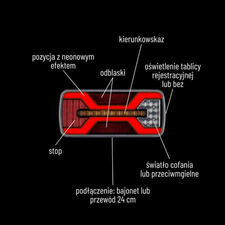 Lampa tylna LED do przyczepy, X-SPIDER 1, 4 funkcje: pozycyjne, kierunkowskaz, stop, odblask, 69 LED, IP67, L2431