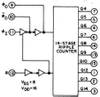 Licznik z generatorem 4060 - 14 bitów - 3÷15V - SMD