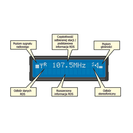 Radio FM z RDS, AVT5540 - zlutowany KIT AVT 5540
