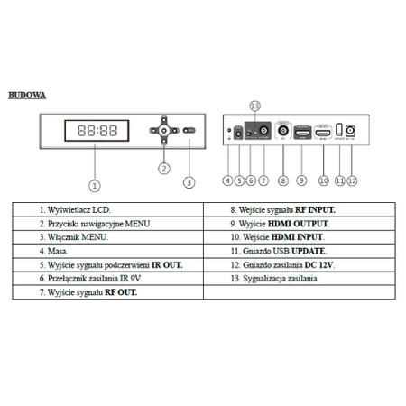 Modulator HDMI 4K / DVB-T Talvico LKV679P-DVBT
