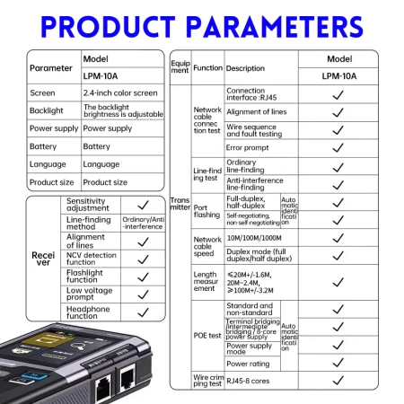 Tester przewodów sieciowych RJ45 - tester POE - NCV - FNIRSI LPM-10A