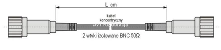 Kabel koncentryczny 50om z 2 izolowanymi wtykami BNC, czarny 1m