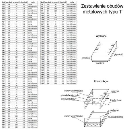 Obudowa metalowa 180x240, h=80mm, T73