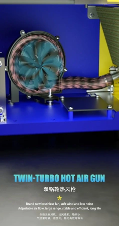 Stacja hot-air 861DW MAX+, rework SMD, cyfrowa kontrola temperatury i przepływu, Mechanic