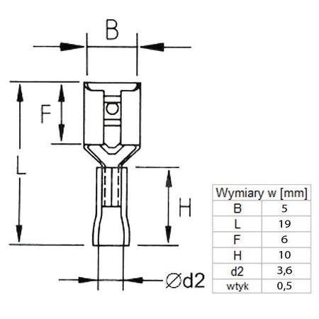 Konektor płaski 4.8mm żeński izolowany, 0.5mm, 0.5-1.5mm, SGE