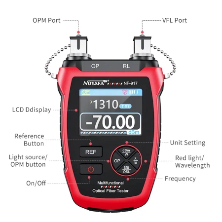 Wielofunkcyjny tester światłowodów, Noyafa NF-917