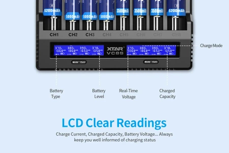 Ładowarka do akumulatorów Li-ion i Ni-MH Xtar VC8S