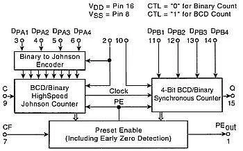 Układ scalony 4569 DIP16