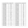 Dioda Zenera 30V 0,4W
