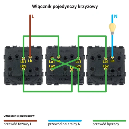 Włącznik krzyżowy biały podtynkowy z ramką szklaną - TAWOIA Glass