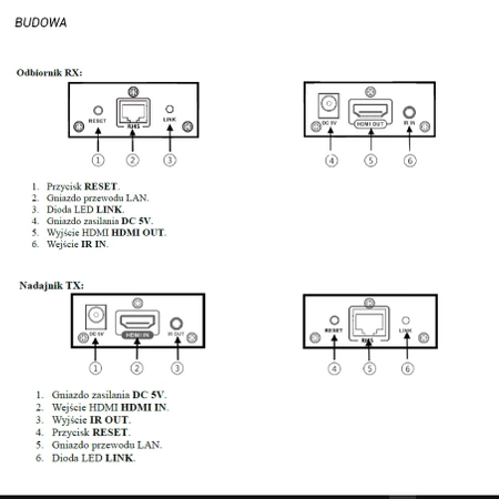 Extender HDMI do 120m cat. 6 Talvico LKV371