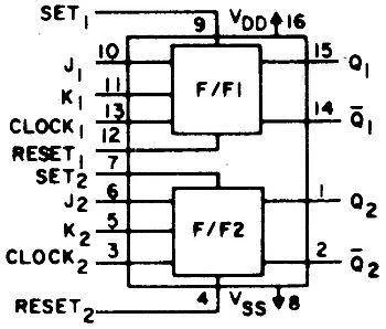 Układ scalony 4027 DIP16