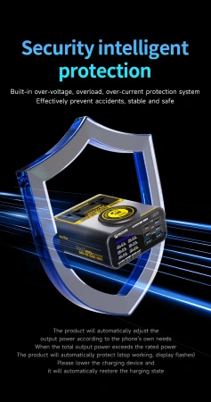 Super szybka stacja ładowania 135W GaN S-POWER PRO Mechanic