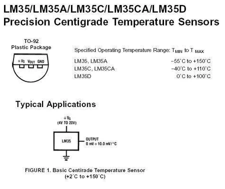Układ scalony LM35DZ TO92