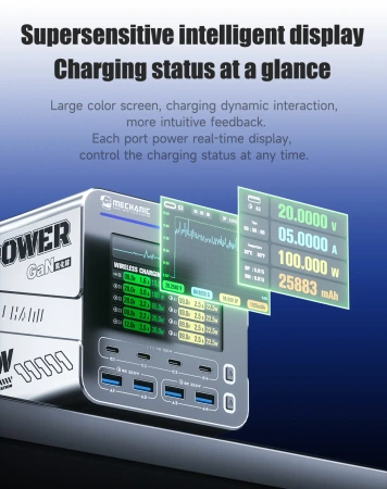 Stacja ładowania G-POWER, GaN 160 W, wielokanałowa, biurkowa, Mechanic