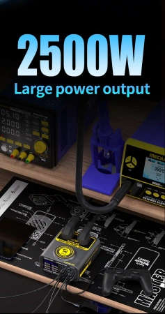 Super szybka stacja ładowania 135W GaN S-POWER PRO Mechanic