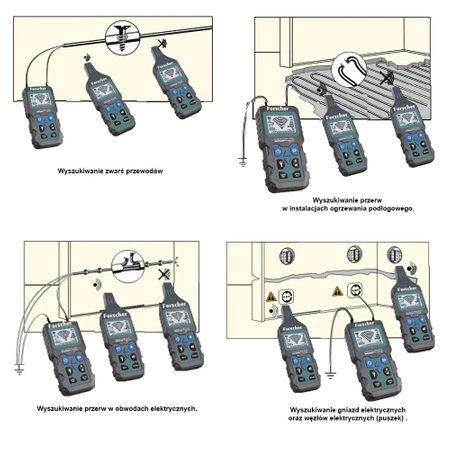 Precyzyjny detektor instalacji, lokalizator przewodów i rur, profesjonalny skaner ścian, FS801 Forscher