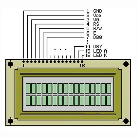 Wyświetlacz LCD alfanumeryczny 2x16, sterownik HD44780 - yellow - QC1602B