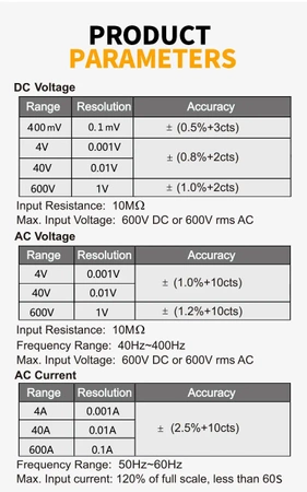 Multimetr cęgowy AC 600A True RMS FNIRSI MC40