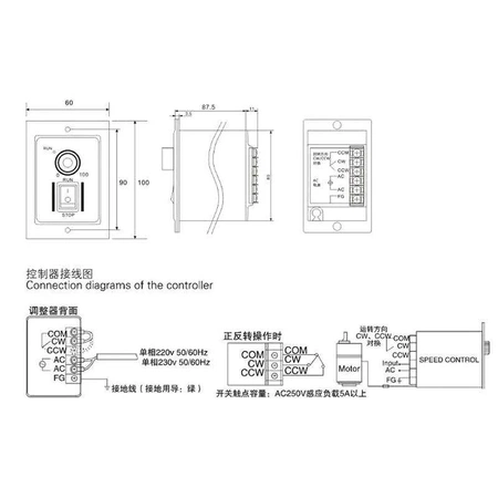 Regulator obrotów silnika 230V 250W