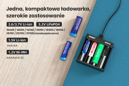 Ładowarka 4-kanałowa do ogniw Li-ion 1,5 V i 3,7 V, LiFePO4 oraz Ni-MH, Xtar MX4