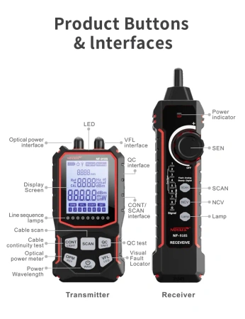 Wielofunkcyjny tester sieci 2w1 Noyafa NF-918S