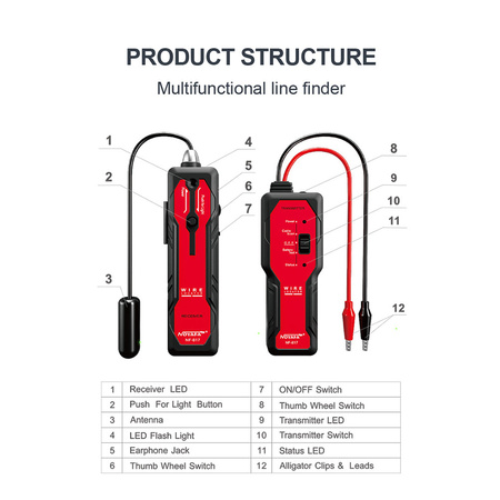 Profesjonalny lokalizator kabli i przewodów, Noyafa NF-817L