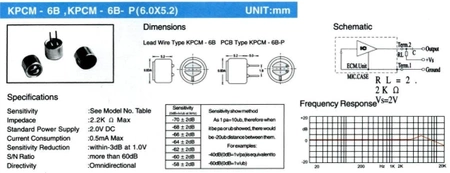 Mikrofon pojemnościowy elektretowy 6 × 5,2 mm, 2 V, z końcówkami drutowymi, KPCM6B-P