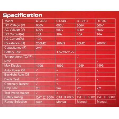 Multimetr kieszonkowy Uni-T UT-33D+, 2000 zliczeń, bezdotykowy detektor napięcia NCV