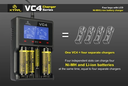 Ładowarka akumulatorów Li-Ion 18650 i innych, Xtar VC4