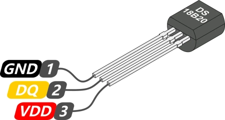 Rejestrator temperatury z USB - KIT AVT 5230