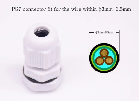 Obudowa Wodoodporna Sonoff IP66