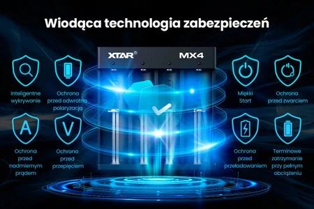 Ładowarka 4-kanałowa do ogniw Li-ion 1,5 V i 3,7 V, LiFePO4 oraz Ni-MH, Xtar MX4