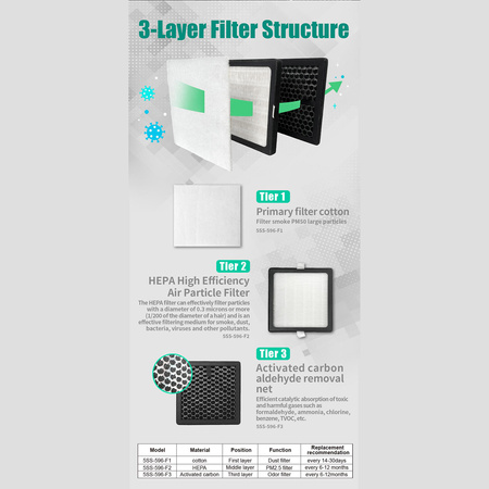 Pochłaniacz dymu, oparów lutowniczych 90L/min Proskit SS-596F