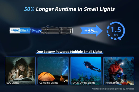 Akumulator Li-Ion 14500/AA/R6 3.7V 1200mAh z zabezpieczeniem, Xtar