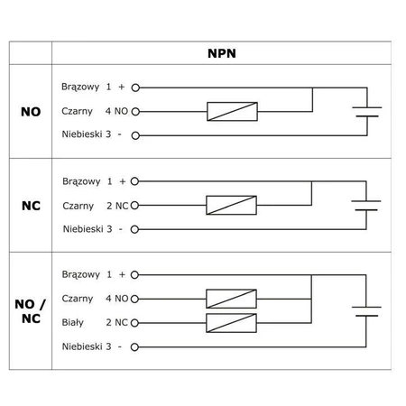 Czujnik indukcyjny zbliżeniowy prostokątny NPN NO - 4mm - 10-30 VDC - z przewodem - ROKO SN04-N