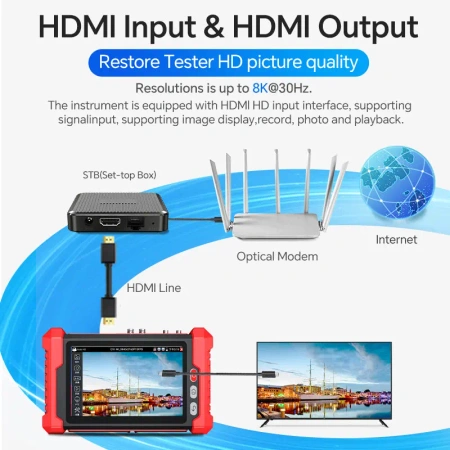 Tester CCTV Noyafa NF-IPC728HSO