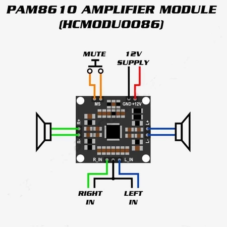 Moduł wzmacniacz audio 2x15W PAM8610 - Class-D stereo