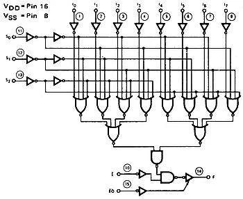 Multiplekser 4512 - 8 kanałów - 3÷15V - DIP16