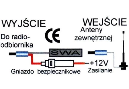 Wzmacniacz anteny samochodowej SWA-06