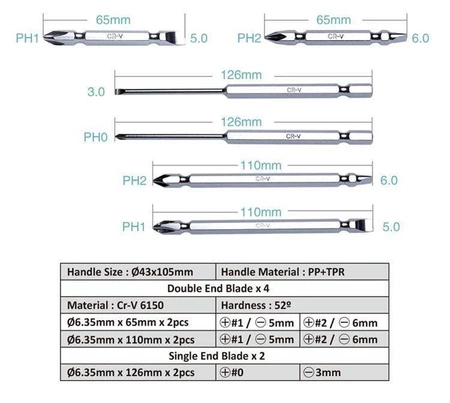 Uchwyt grzechotka z zestawem bitów 10w1 SD-9820 Proskit