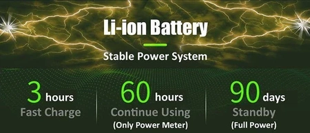 Miernik mocy optycznej światłowodów, Proskit MT-7615