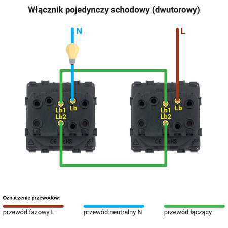 Włącznik schodowy czarny podtynkowy (moduł bez ramki) - TAWOIA Glass