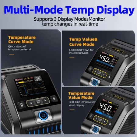 Stacja lutownica 200W z kolbą F245, FNIRSI DWS200