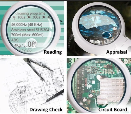 Lupa z podświetlaniem LED, 2-funkcyjna, 3.75/5.5x MA-025 Proskit